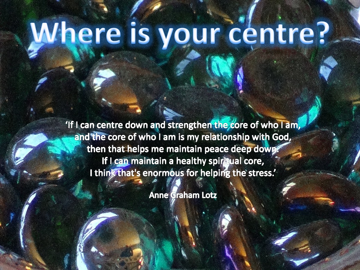 Where is your centre?